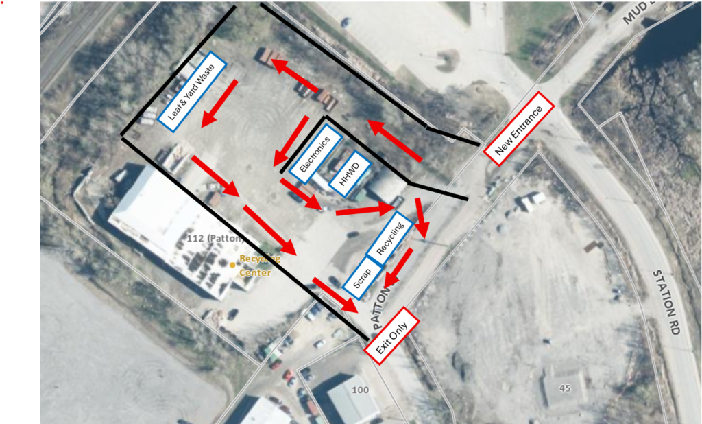 Diagram of the traffic flow rules at the recycling centre.